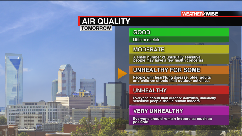 Air Quality Forecast WCCB Charlotte's CW