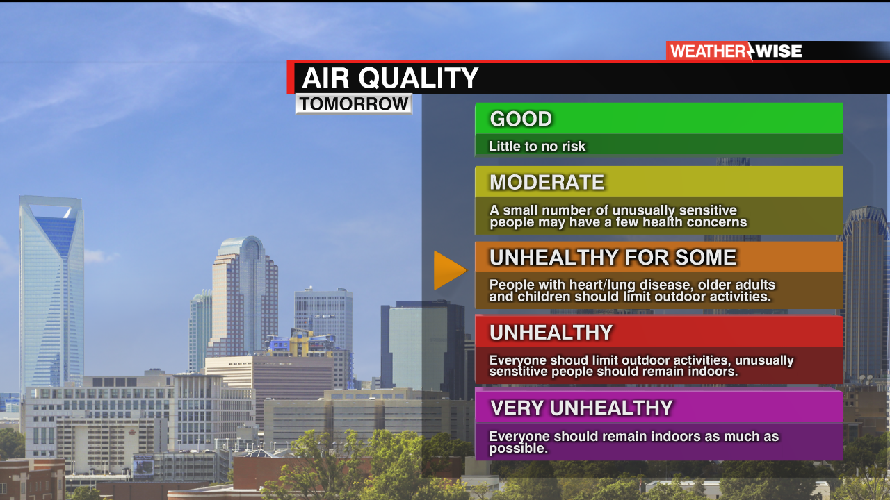 Air Quality Forecast WCCB Charlotte's CW