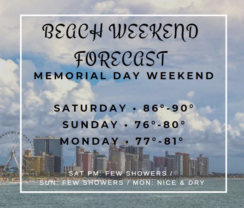 Memorial Day Weekend Beach Forecast - WCCB Charlotte's CW