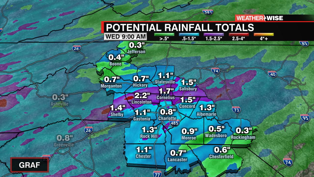 Rainfall Potential WCCB Charlotte's CW