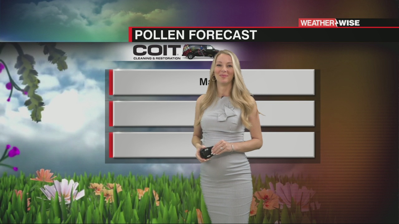 Hot Temperatures Dominate the Week - WCCB Charlotte