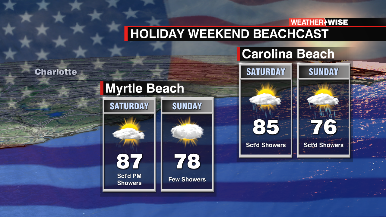 Memorial Day Weekend Beach Forecast - WCCB Charlotte