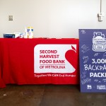 Hornets Backback For Hunger Food Lion Second Harvest Food Bank 4 28 2021 By Jon Strayhorn