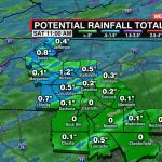 Graf Rainfall Total And Key