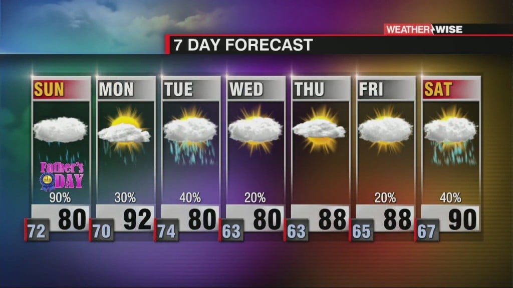 Claudette Marches Towards Carolinas