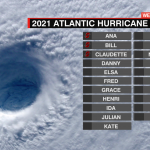 Hurricane Name Template