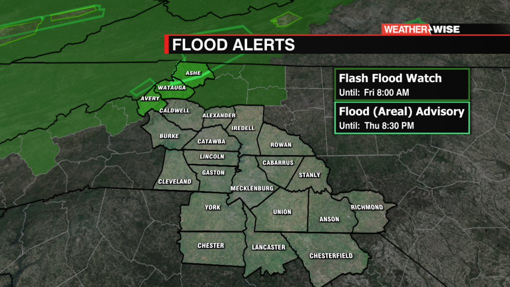 Flood Alerts Detail