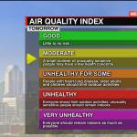 Air Quality Forecast Tomorrow