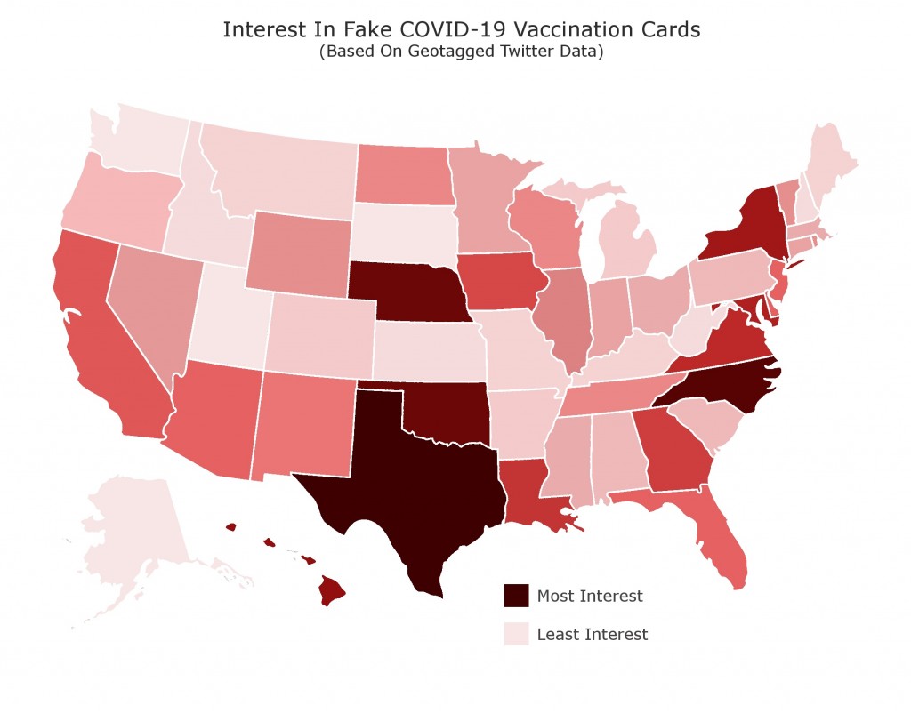 Fake Covid Cards