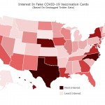 Fake Covid Cards