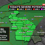 4charlotte Dma Cam