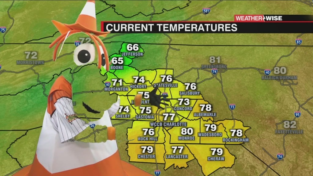 Homer's Weather Forecast