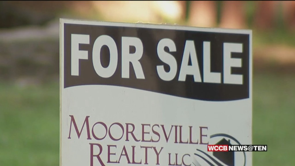 Charlotte Housing Market