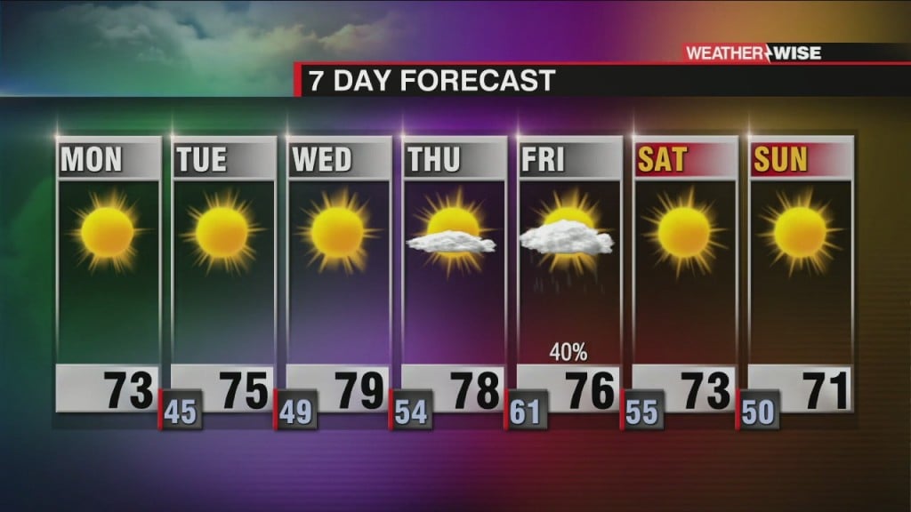 Crisp Fall Week