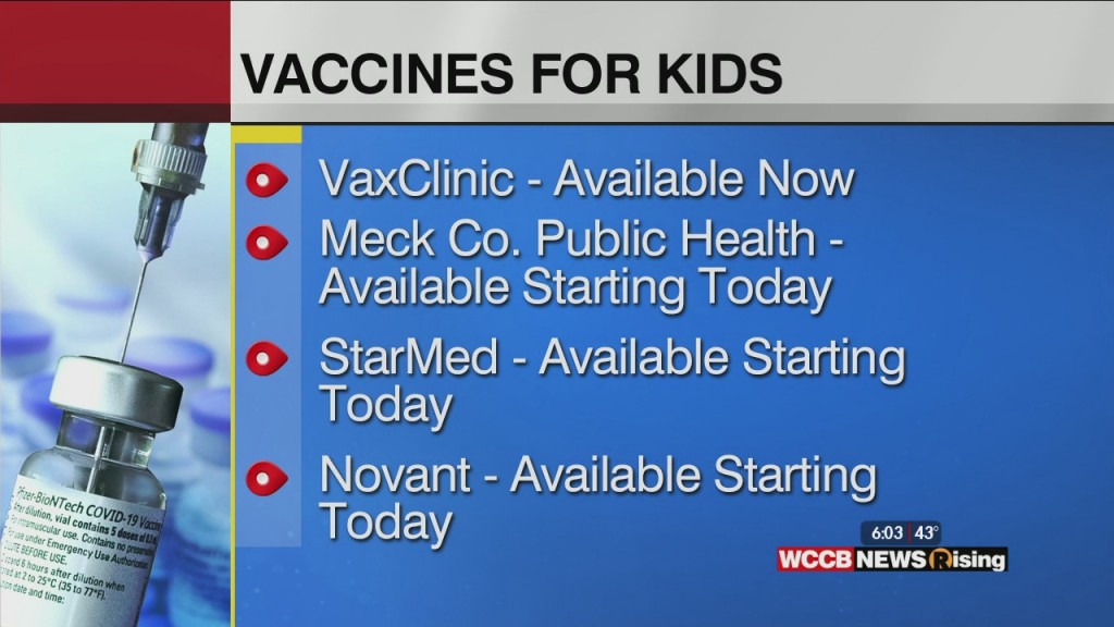Vaccines For Kids