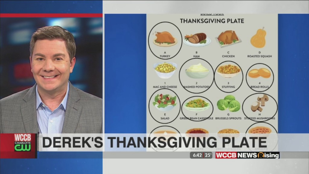 What Goes On Your Thanksgiving Plate?