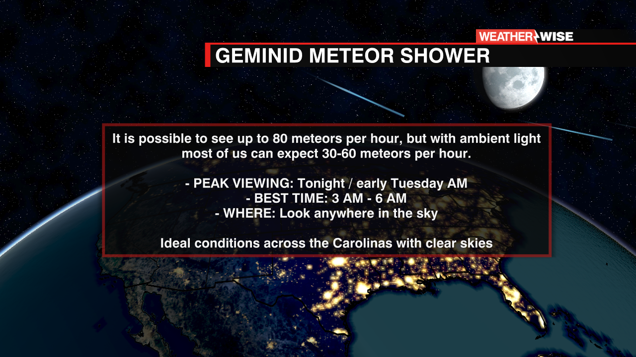 Geminid Meteor Shower December 2024 Schedule Mab Millicent