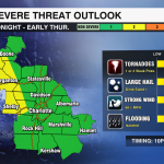 Severe Threat Map