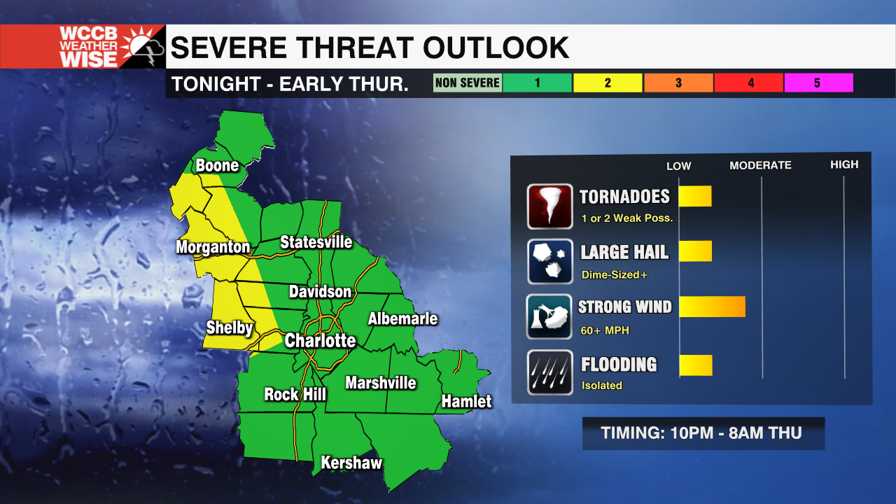 Unsettled Pattern Brings Possible Strong to Severe Storms to South ...