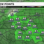 Dma Dew Point