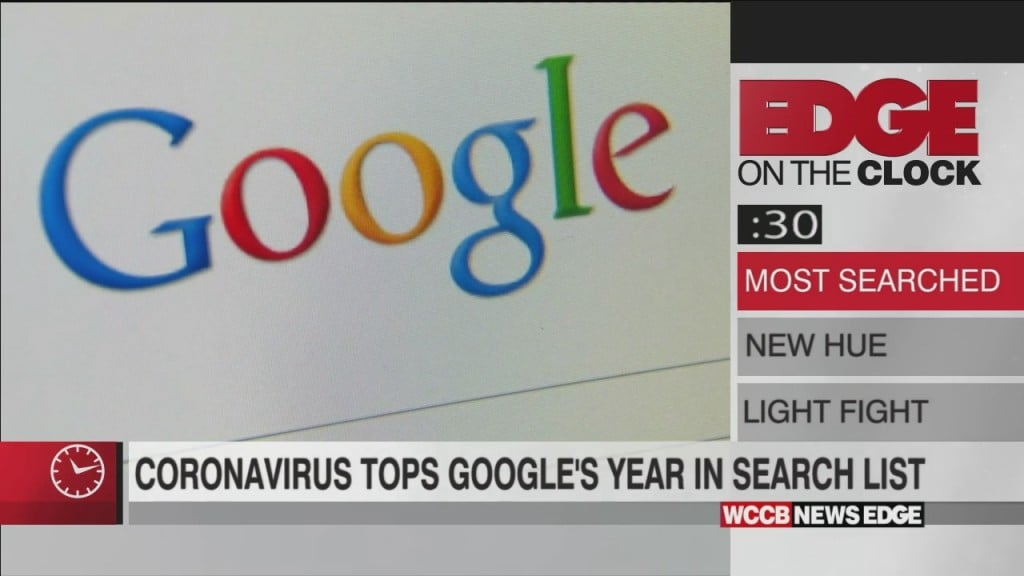 Edge On The Clock: “coronavirus” Tops Google 2021 Search List