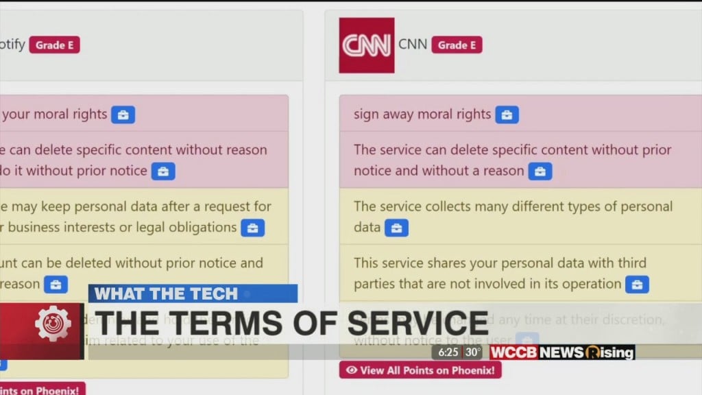 What The Tech: Terms Of Service