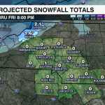 Nam Snowfall Totals