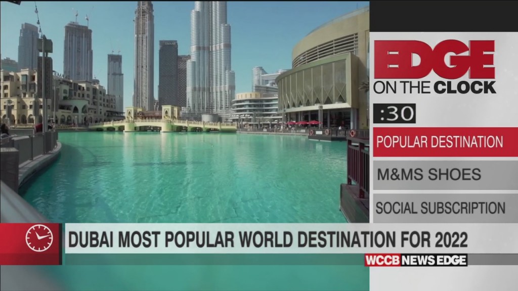 Dubai 2022's Most Popular Destination