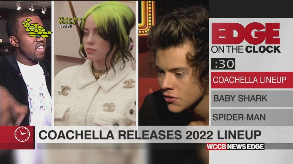 Edge On The Clock: Coachella Announces 2022 Line Up