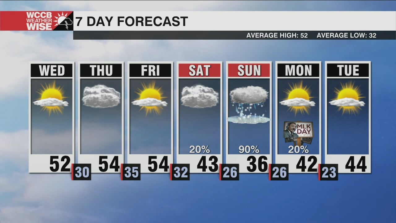 Mild End to Week, Winter Storm Impacts Late Weekend - WCCB Charlotte