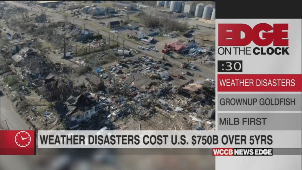Edge On The Clock: Noaa Reports Weather Disasters Have Cost U.s. $750b Over Past 5 Years