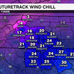 Ecmwf 9km Wind Chill