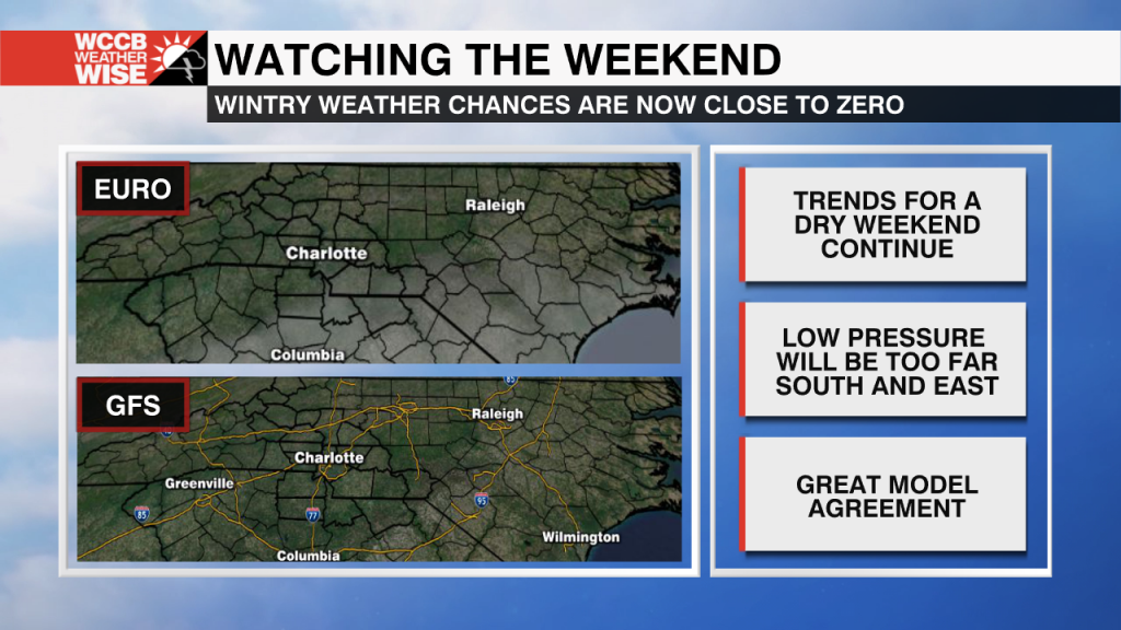 Winter Weather Headlines
