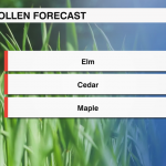 Kaitlin Pollen Forecast