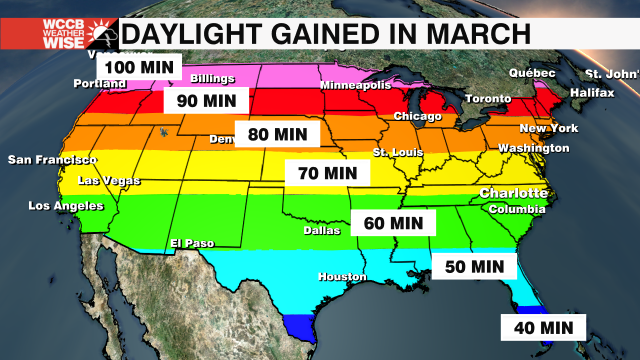 Daylight Gained In March - WCCB Charlotte