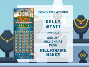Millionairemaker Blog Kellywyatt 3 7 22 Jpg