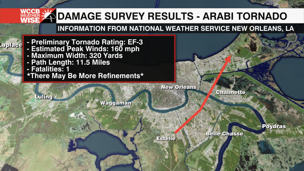 Storm Survey Completed For The Deadly New Orleans Tornado WCCB