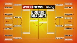 March Madness Brunch Bracket: The Final Four