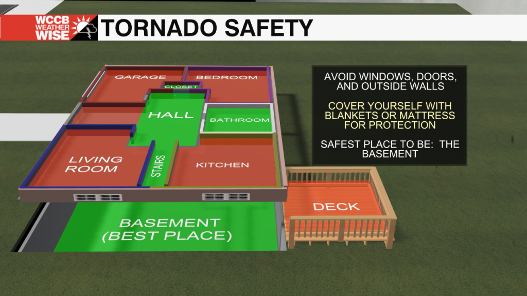 Tornado Safety