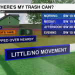 Wheresmytrashcan 3dversion 1607447009605