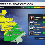Severe Threat Map