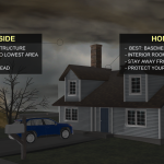 Tornado Safety 2