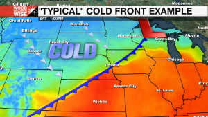 2back Door Cold Front