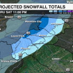 Euro Snow Potential