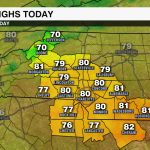 Dma High Temps Today