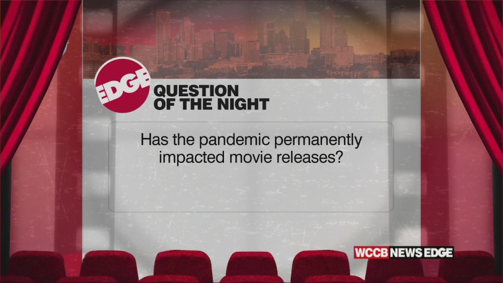 Has The Pandemic Permanently Impacted Movie Releases?