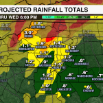 Ecmwf 9km Rainfall Totals