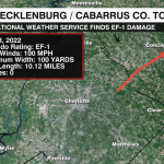 Tornado Rating And Track