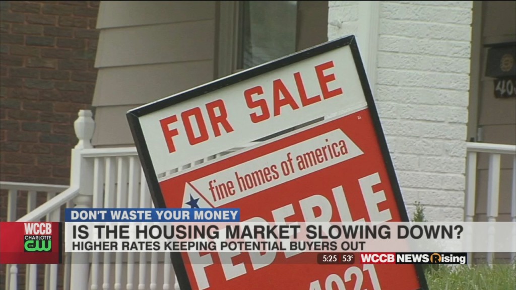 Don't Waste Your Money: Housing Market