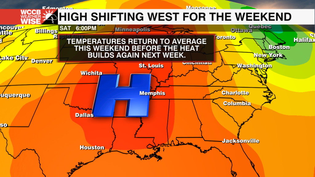 Temperature Contour